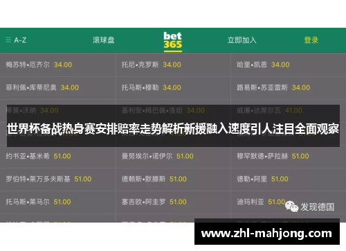 世界杯备战热身赛安排赔率走势解析新援融入速度引人注目全面观察