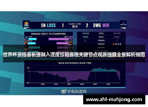 世界杯资格赛新援融入速度惊艳赛程关键节点观赛提醒全景解析指南