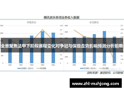 全景聚焦法甲下阶段赛程变化对争冠与保级走势影响预测分析前瞻 全景聚焦法甲下阶段赛程变化对争冠与保级走势影响预测分析前瞻
