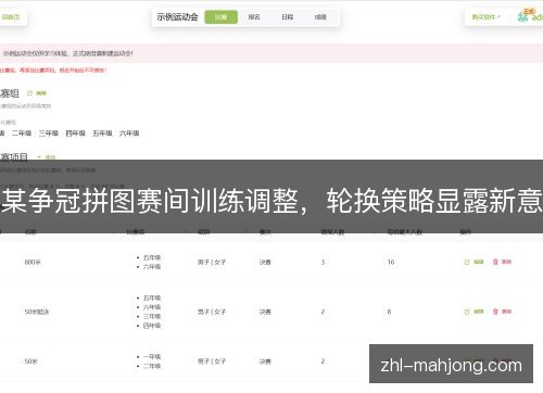 某争冠拼图赛间训练调整,轮换策略显露新意 某争冠拼图赛间训练调整,轮换策略显露新意